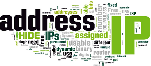 ip adress en gerelateerde woorden